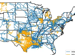 Investment and misallocation in infrastructure networks: The case of U.S. natural gas pipelines