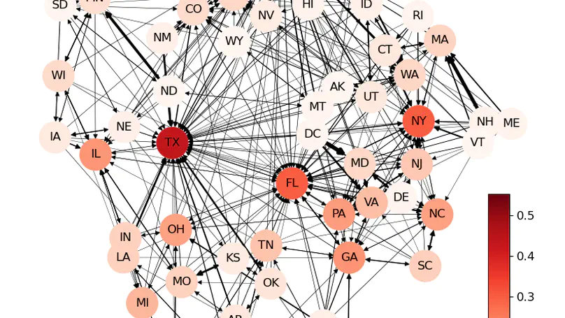 Coarse targeting in social networks